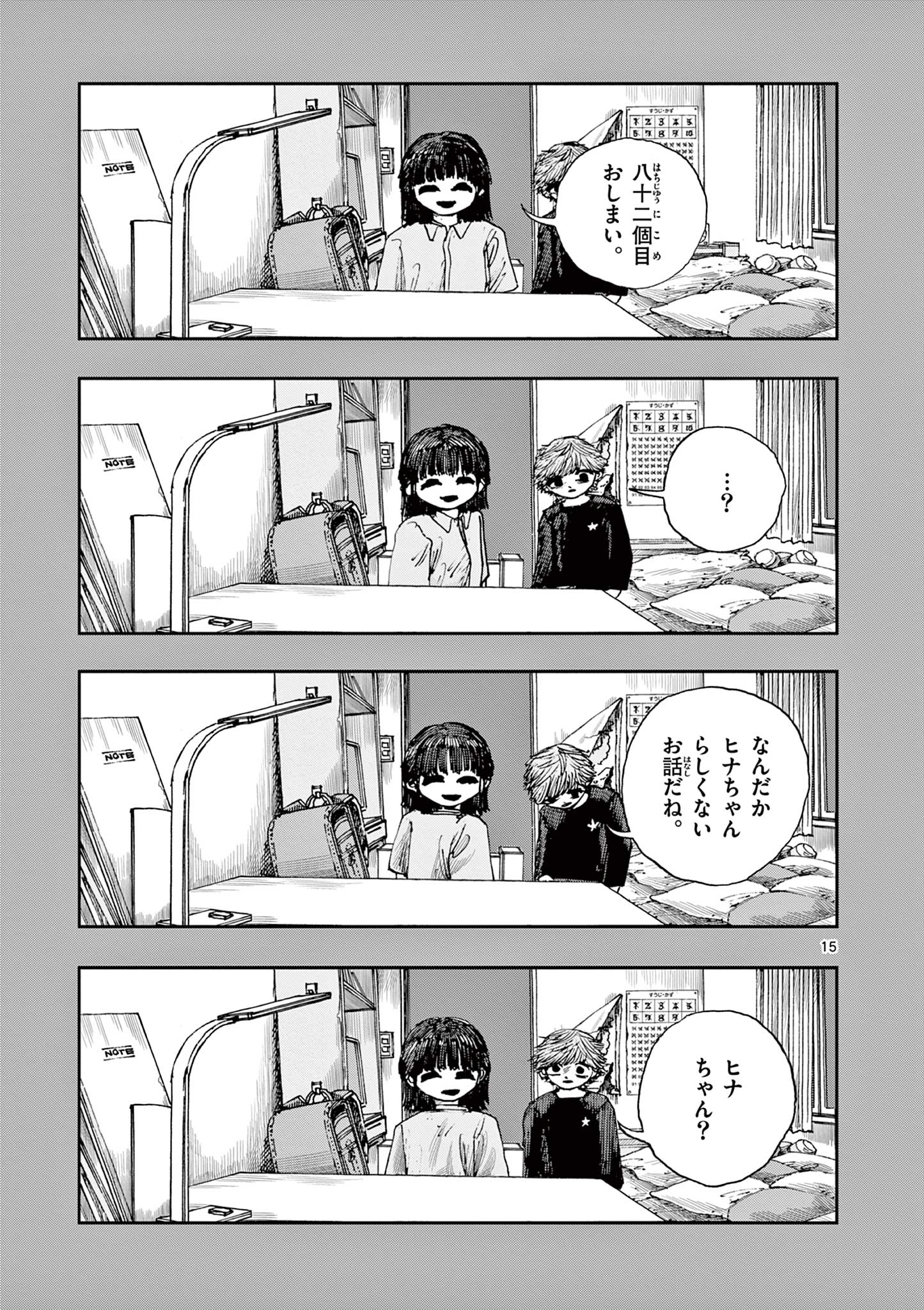 15