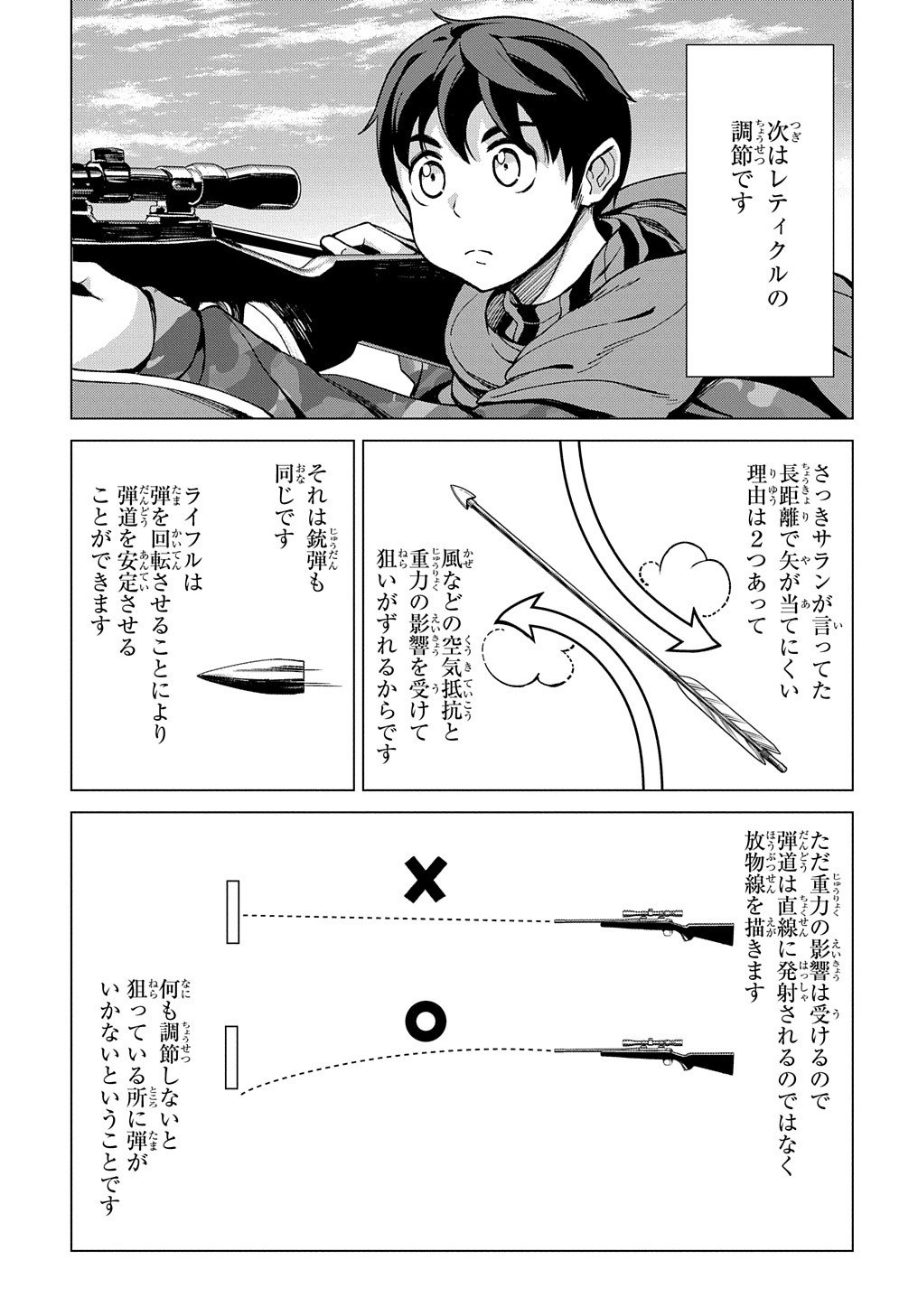 北海道の現役ハンターが異世界に放り込まれてみた ～エルフ嫁と巡る異世界狩猟ライフ～ 第7話 - Page 13
