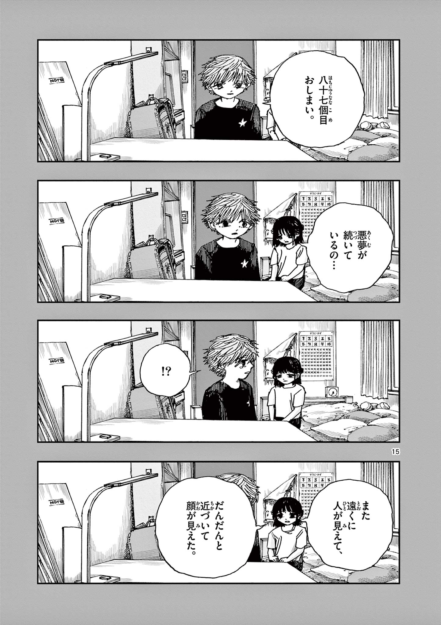 15