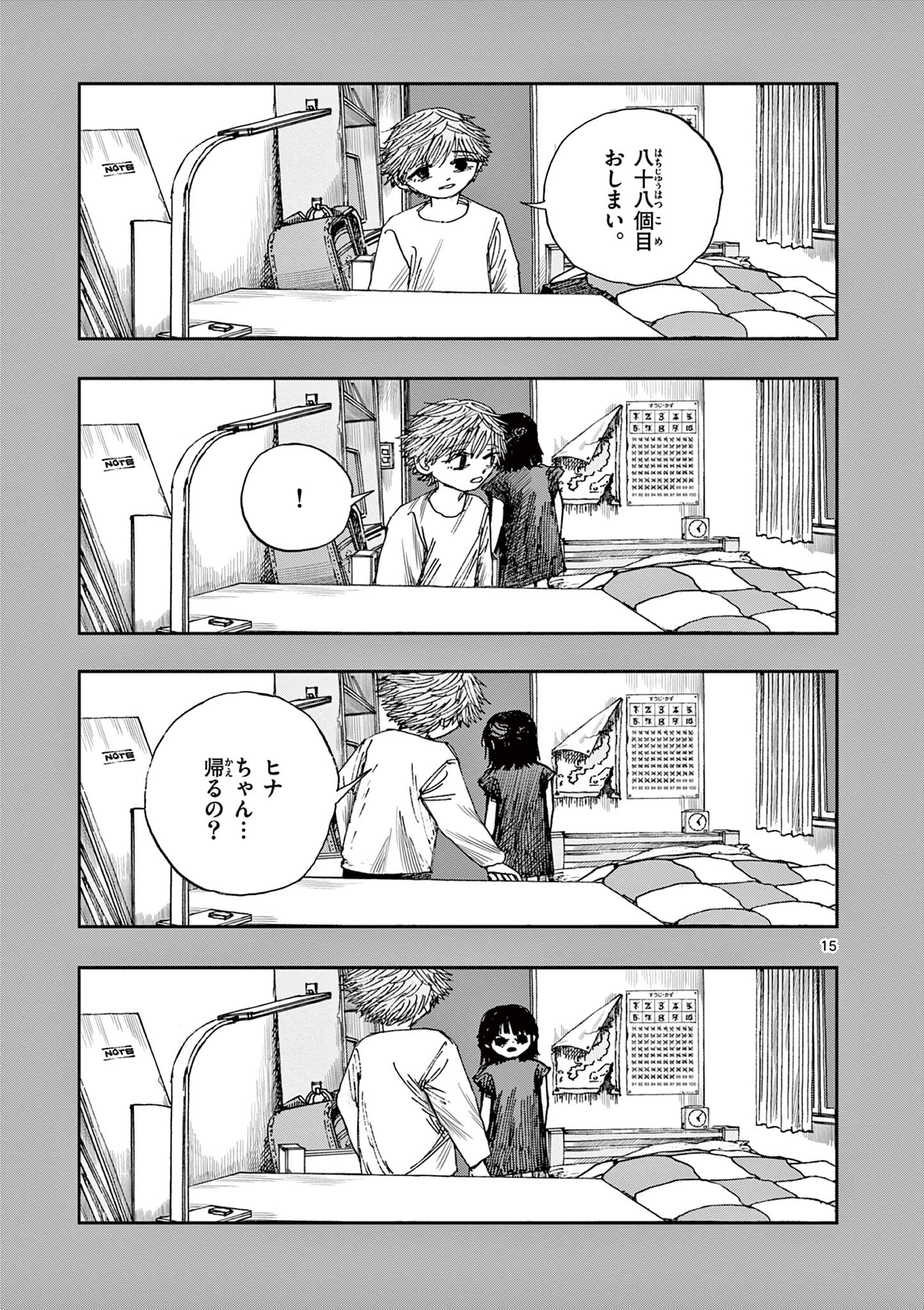 15