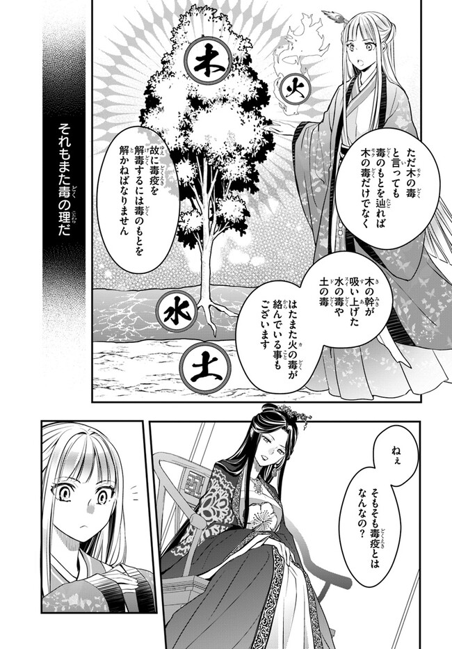 21