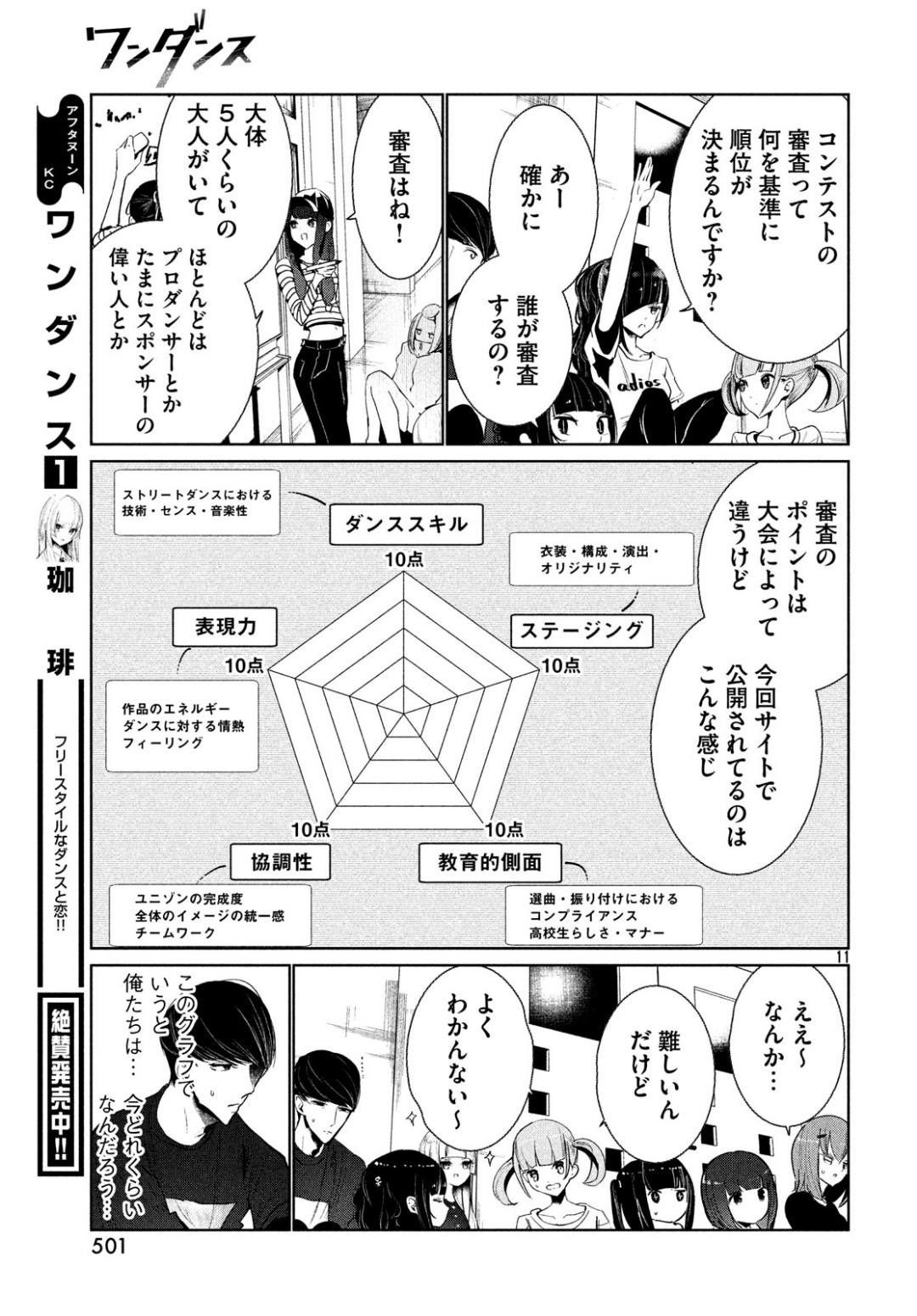 11